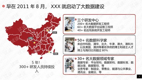 智慧工業(yè)大數(shù)據(jù)解決方案 驅(qū)動(dòng)制造業(yè)數(shù)字化轉(zhuǎn)型的核心引擎