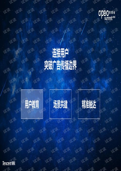 2018年醫(yī)藥行業(yè)互聯(lián)網(wǎng)營(yíng)銷(xiāo) 騰訊大數(shù)據(jù)驅(qū)動(dòng)的企業(yè)服務(wù)解決方案
