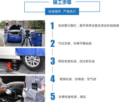 攜車網(wǎng) 專業(yè)上門汽車保養(yǎng)與全方位汽車技術(shù)服務(wù)